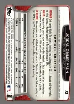 2013 Bowman Chrome #33 - Jordan Zimmermann - Washington Nationals - Back