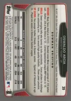 2013 Bowman Chrome #39 - Oswaldo Arcia - Minnesota Twins - Back