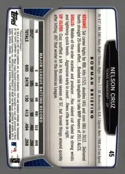 2013 Bowman Chrome #45 - Nelson Cruz - Texas Rangers - Back