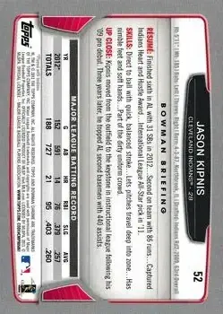 2013 Bowman Chrome #52 - Jason Kipnis - Cleveland Indians - Back
