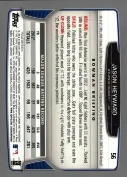 2013 Bowman Chrome #56 - Jason Heyward - Atlanta Braves - Back