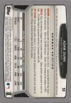 2013 Bowman Chrome #59 - Adam Dunn - Chicago White Sox - Back