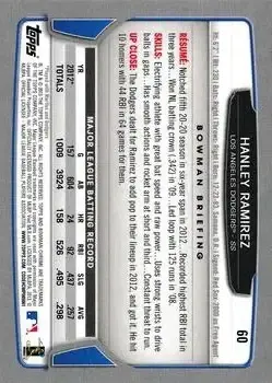 2013 Bowman Chrome #60 - Hanley Ramirez - Los Angeles Dodgers - Back