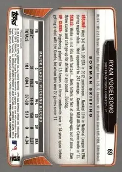 2013 Bowman Chrome #69 - Ryan Vogelsong - San Francisco Giants - Back