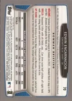 2013 Bowman Chrome #70 - Edwin Encarnacion - Toronto Blue Jays - Back