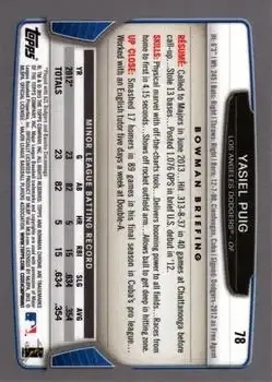 2013 Bowman Chrome #78 - Yasiel Puig - Los Angeles Dodgers - Back