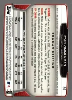 2013 Bowman Chrome #80 - Ryan Zimmerman - Washington Nationals - Back