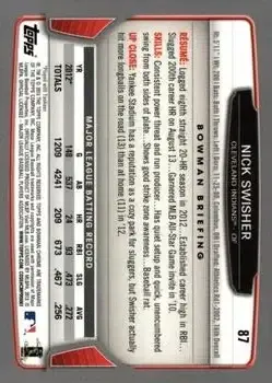 2013 Bowman Chrome #87 - Nick Swisher - Cleveland Indians - Back