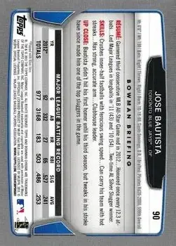 2013 Bowman Chrome #90 - Jose Bautista - Toronto Blue Jays - Back
