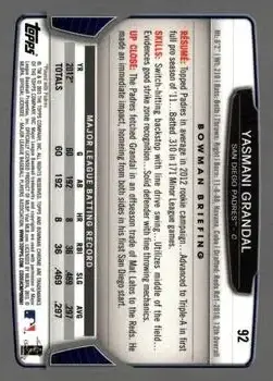 2013 Bowman Chrome #92 - Yasmani Grandal - San Diego Padres - Back