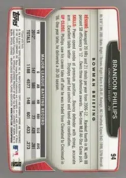 2013 Bowman Chrome #94 - Brandon Phillips - Cincinnati Reds - Back