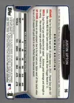 2013 Bowman Chrome #96 - Justin Upton - Atlanta Braves - Back
