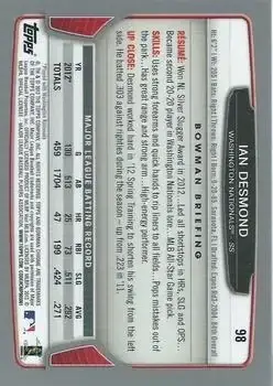 2013 Bowman Chrome #98 - Ian Desmond - Washington Nationals - Back