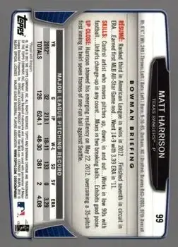 2013 Bowman Chrome #99 - Matt Harrison - Texas Rangers - Back