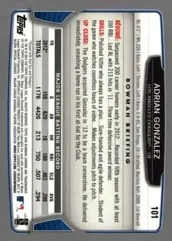 2013 Bowman Chrome #101 - Adrian Gonzalez - Los Angeles Dodgers - Back