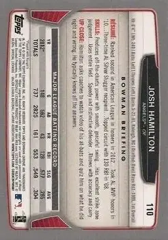 2013 Bowman Chrome #110 - Josh Hamilton - Los Angeles Angels - Back