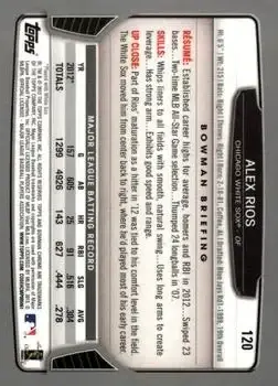 2013 Bowman Chrome #120 - Alex Rios - Chicago White Sox - Back