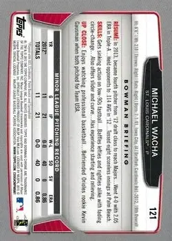 2013 Bowman Chrome #121 - Michael Wacha - St. Louis Cardinals - Back
