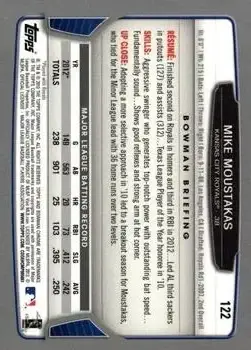 2013 Bowman Chrome #122 - Mike Moustakas - Kansas City Royals - Back