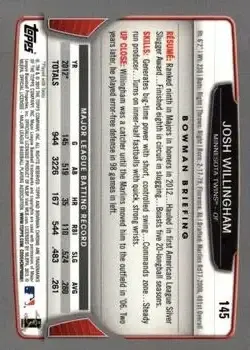 2013 Bowman Chrome #145 - Josh Willingham - Minnesota Twins - Back