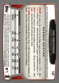 2013 Bowman Chrome #147 - Didi Gregorius - Arizona Diamondbacks - Back