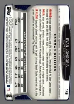 2013 Bowman Chrome #149 - Evan Longoria - Tampa Bay Rays - Back