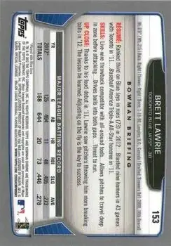 2013 Bowman Chrome #153 - Brett Lawrie - Toronto Blue Jays - Back