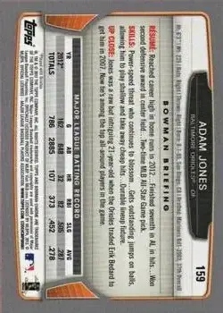 2013 Bowman Chrome #159 - Adam Jones - Baltimore Orioles - Back
