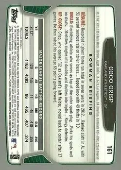 2013 Bowman Chrome #161 - Coco Crisp - Oakland Athletics - Back