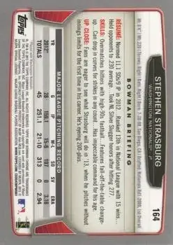 2013 Bowman Chrome #164 - Stephen Strasburg - Washington Nationals - Back