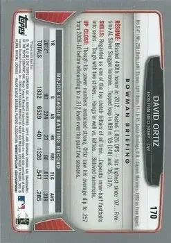 2013 Bowman Chrome #170 - David Ortiz - Boston Red Sox - Back