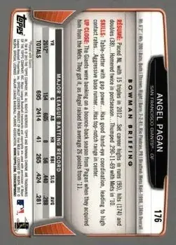 2013 Bowman Chrome #176 - Angel Pagan - San Francisco Giants - Back