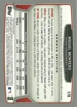 2013 Bowman Chrome #178 - Miguel Montero - Arizona Diamondbacks - Back