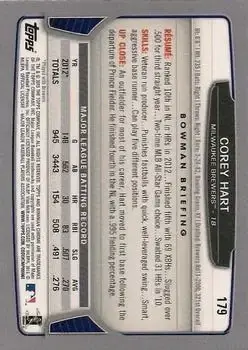 2013 Bowman Chrome #179 - Corey Hart - Milwaukee Brewers - Back