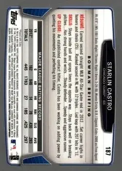 2013 Bowman Chrome #187 - Starlin Castro - Chicago Cubs - Back