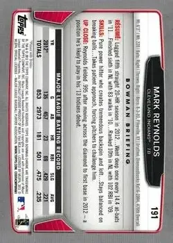 2013 Bowman Chrome #191 - Mark Reynolds - Cleveland Indians - Back