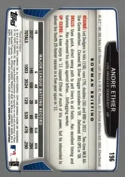 2013 Bowman Chrome #196 - Andre Ethier - Los Angeles Dodgers - Back