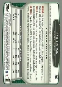 2013 Bowman Chrome #202 - Nate Freiman - Oakland Athletics - Back