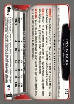 2013 Bowman Chrome #204 - Trevor Bauer - Cleveland Indians - Back