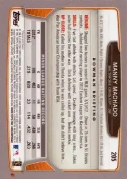 2013 Bowman Chrome #205 - Manny Machado - Baltimore Orioles - Back