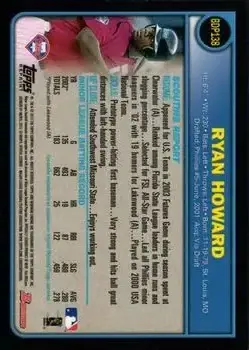 2013 Bowman Chrome - Blue Sapphire Refractor Rookie Reprints #BDP138 - Ryan Howard - Philadelphia Phillies - Back