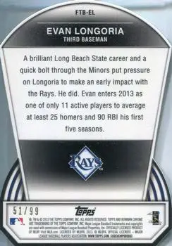 2013 Bowman Chrome - Fit the Bill #FTB-EL - Evan Longoria - Tampa Bay Rays - Back