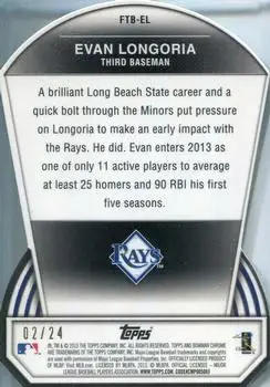 2013 Bowman Chrome - Fit the Bill X-Fractors #FTB-EL - Evan Longoria - Tampa Bay Rays - Back