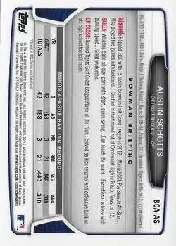 2013 Bowman Chrome - Prospect Autographs #BCA-AS - Austin Schotts - Detroit Tigers - Back