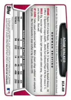 2013 Bowman Chrome - Prospect Autographs #BCA-AW - Adam Walker - Minnesota Twins - Back