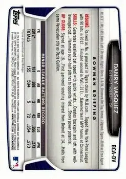 2013 Bowman Chrome - Prospect Autographs #BCA-DV - Danry Vasquez - Detroit Tigers - Back