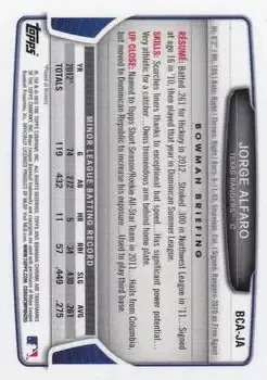 2013 Bowman Chrome - Prospect Autographs #BCA-JA - Jorge Alfaro - Texas Rangers - Back