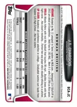 2013 Bowman Chrome - Prospect Autographs #BCA-JC - J.T. Chargois - Minnesota Twins - Back