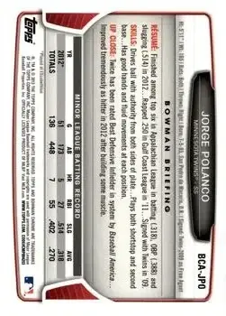 2013 Bowman Chrome - Prospect Autographs #BCA-JPO - Jorge Polanco - Minnesota Twins - Back