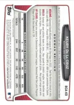 2013 Bowman Chrome - Prospect Autographs #BCA-KD - Keury de la Cruz - Boston Red Sox - Back